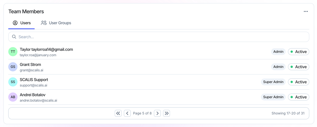 Team Members widget on the SCALIS Home Dashboard