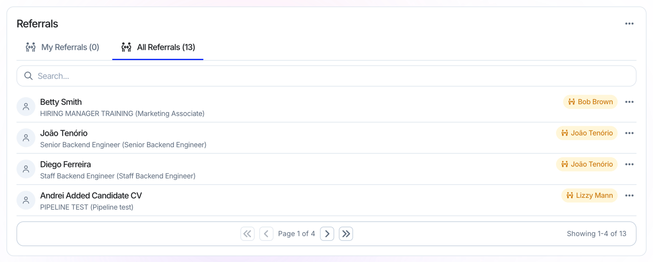 Referrals widget on the SCALIS Home Dashboard